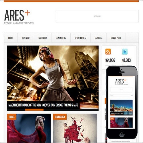 ARES BLOG