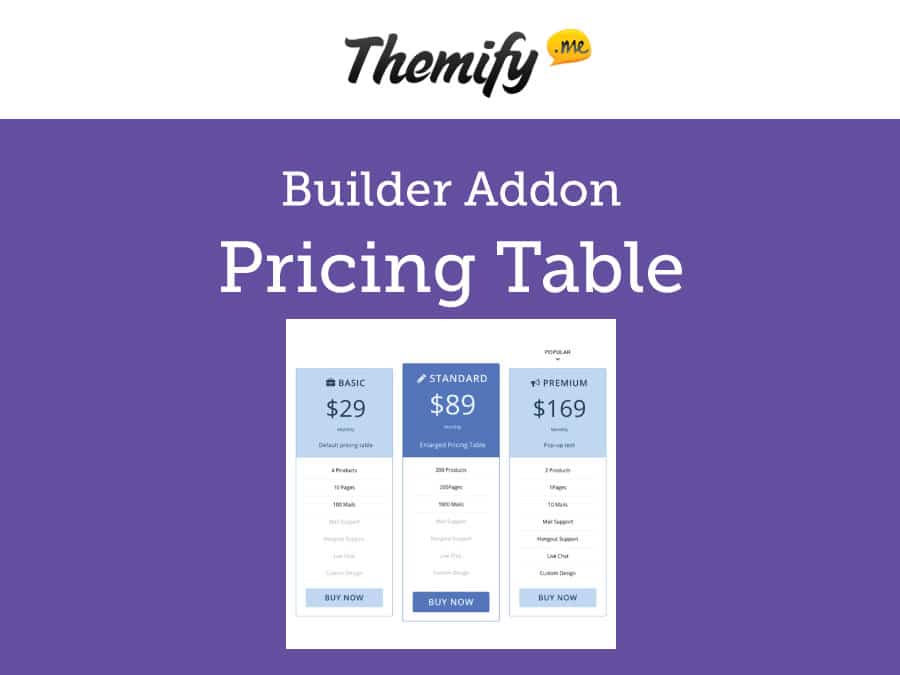 builder pricing table