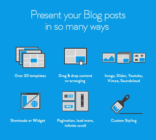 Blog Manager