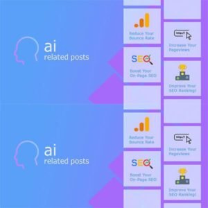 AI Related Posts – AI for WordPress