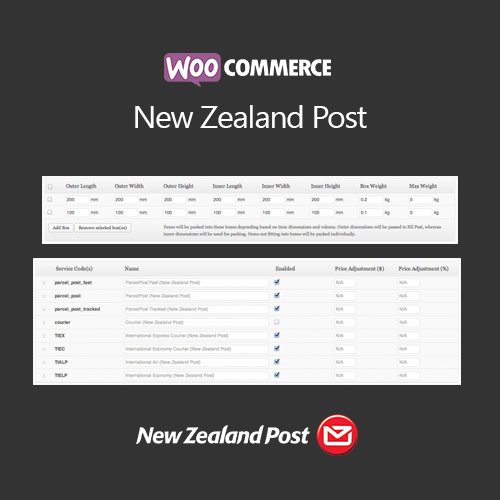 New Zealand Post