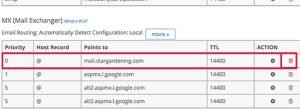 G Suite